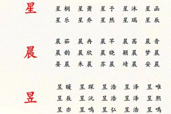 2019年3月24号辛时出生的男孩起名时要注意什么姓名 2019年3月24号辛时出生的男孩起名时要注意什么姓名