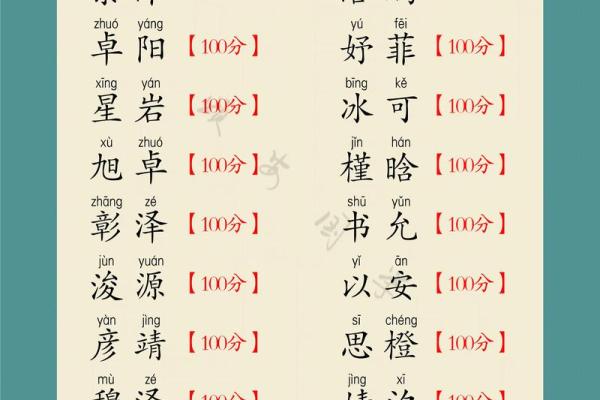 1月份出生的属蛇男孩如何取名姓名 1月份出生的属蛇男孩如何取名姓名