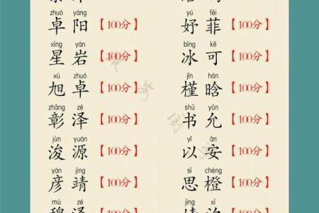 1月份出生的属蛇男孩如何取名姓名