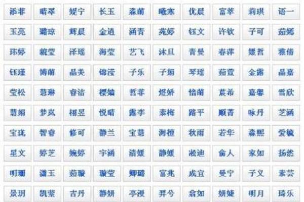 水姓男孩名字大全-水姓男孩起名字大全-水姓名字大全姓名