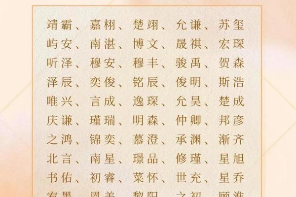 2019年3月18号子时出生的男孩应该起什么样的名字姓名