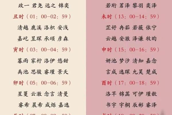 2019年3月9号丑时出生的男孩应该起什么样的名字姓名