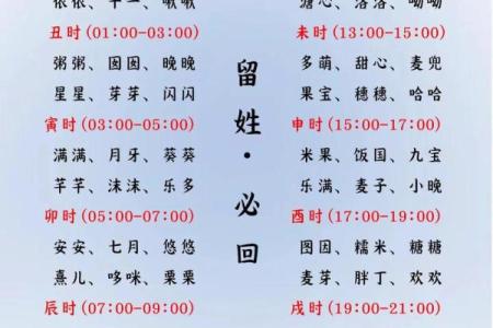 男孩和女孩的乳名都是有什么-姓名学-华易网姓名