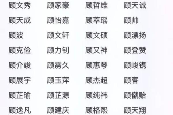 诸姓男孩名字大全-诸姓男孩起名字大全-诸姓名字大全姓名