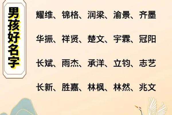 单姓男孩名字大全-单姓男孩起名字大全-单姓名字大全姓名