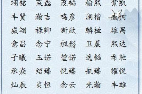 2019年4月7号寅时出生的男孩要怎么起名字姓名