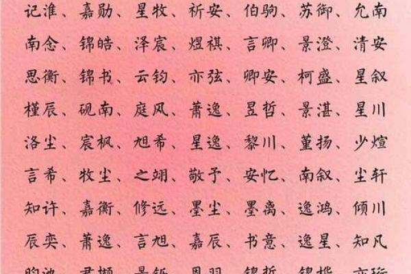 怎样给属猴辰时出生的男孩起名字姓名