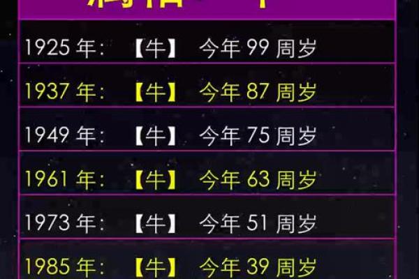 要怎么给上午11点出生的属牛男孩取名字姓名 要怎么给上午11点出生的属牛男孩取名字姓名