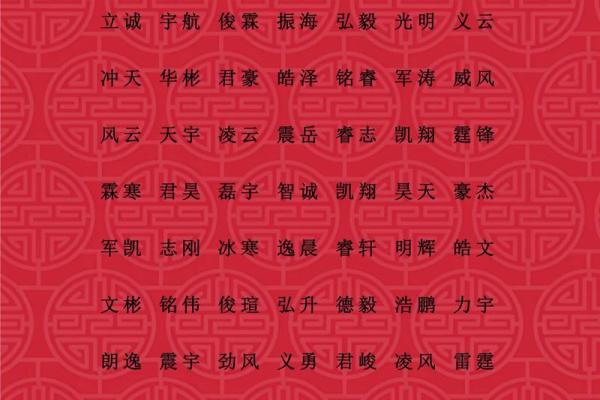 2019年4月1号辰时出生的男孩要怎么起名字姓名