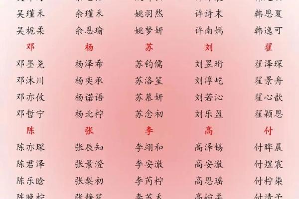 万姓男孩名字大全-万姓男孩起名字大全-万姓名字大全姓名