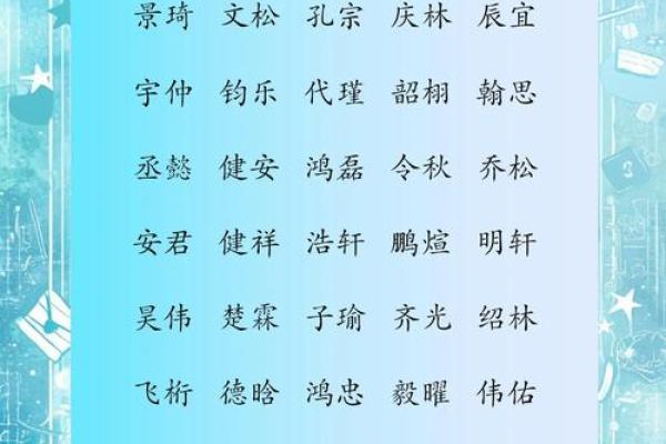 早上7点出生的属牛男孩怎么样取名字，适合用什么字姓名