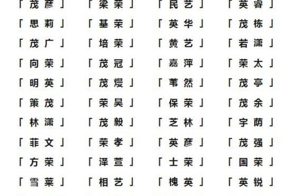 10月份出生的属虎男孩该怎么取名字姓名