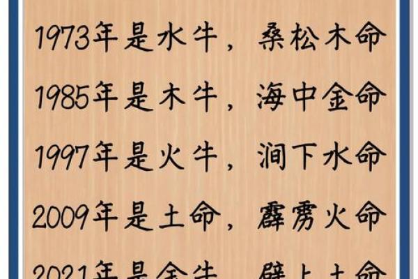 属牛申时出生的男孩起什么名字好姓名