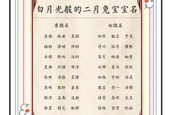 如何给9月份出生的属兔男孩取名字姓名