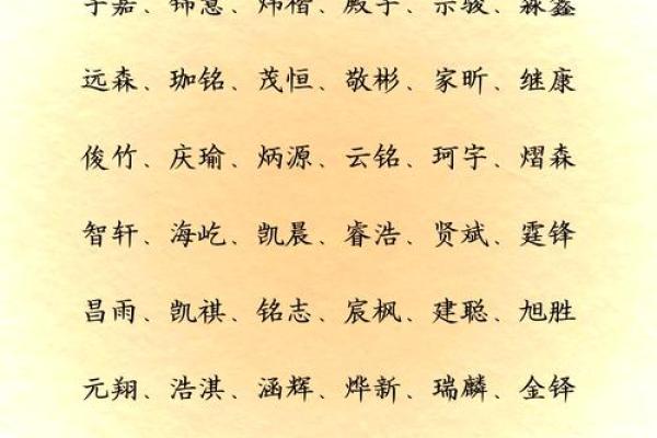 谈姓男孩名字大全-谈姓男孩起名字大全-谈姓名字大全姓名