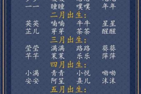 下午4点出生的属牛男孩如何取名好姓名