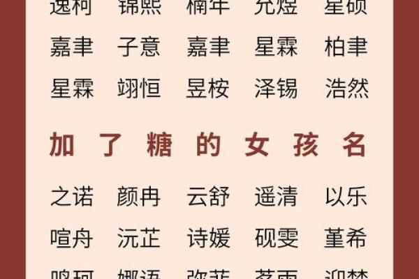 2019年4月27号丑时出生的男孩起名方法姓名