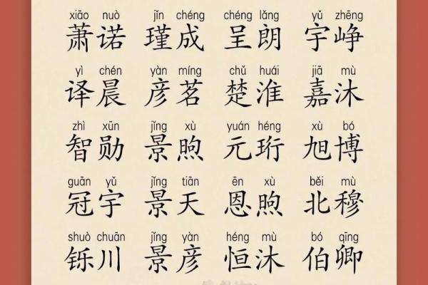 如何给亥时出生的属兔男孩起名最好姓名