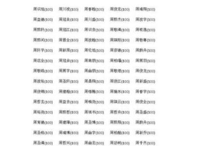 2019年3月24号丑时出生的男孩应该起什么样的名字姓名