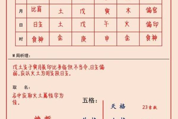 属狗巳时出生的男孩怎样取名字姓名