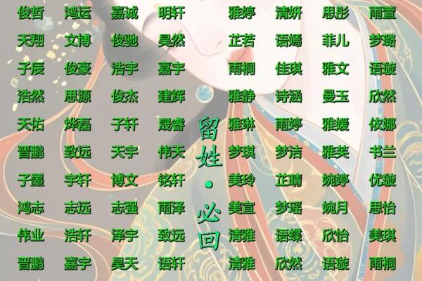 2019年3月24号巳时出生的男孩起名时要注意什么姓名 2019年3月24号巳时出生的男孩起名时要注意什么姓名