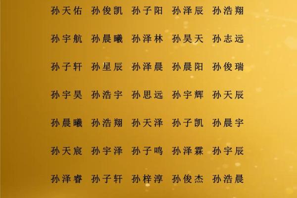 2019年4月10号辰时出生的男孩起名方法姓名