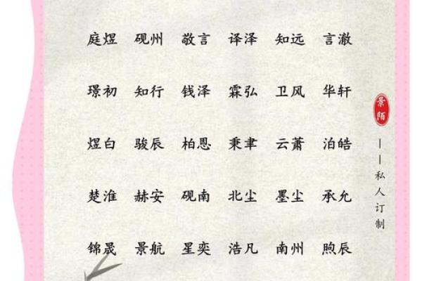 2019年4月28号寅时出生的男孩要怎么起名字姓名