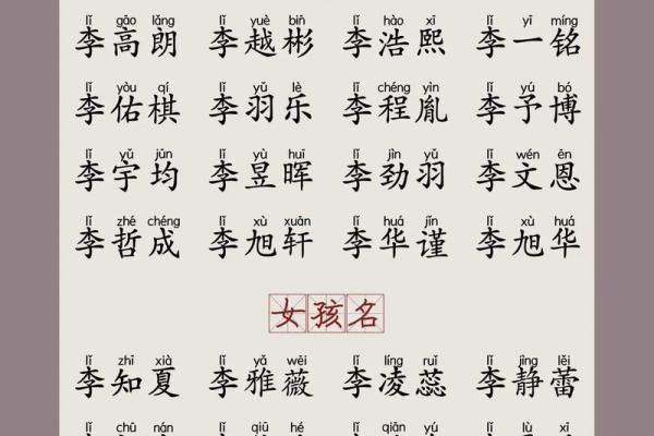 2019年5月7号子时出生的男孩如何起名姓名