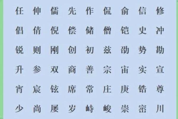 带金字旁的男孩名字-名字大全-姓名学-华易算命网姓名