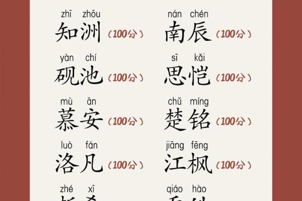 2019年6月26号寅时出生的男孩起名时要注意什么姓名 2019年6月26号寅时出生的男孩起名时要注意什么姓名