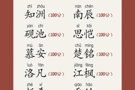 2019年6月26号寅时出生的男孩起名时要注意什么姓名