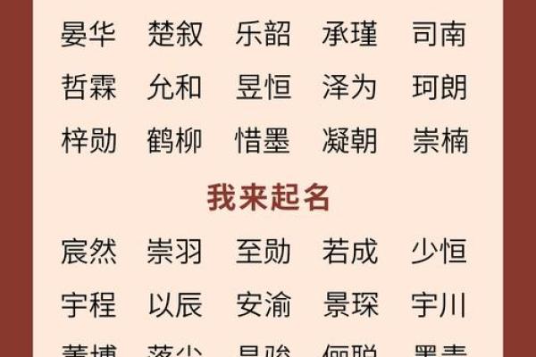 2019年5月2号寅时出生的男孩起名方法姓名