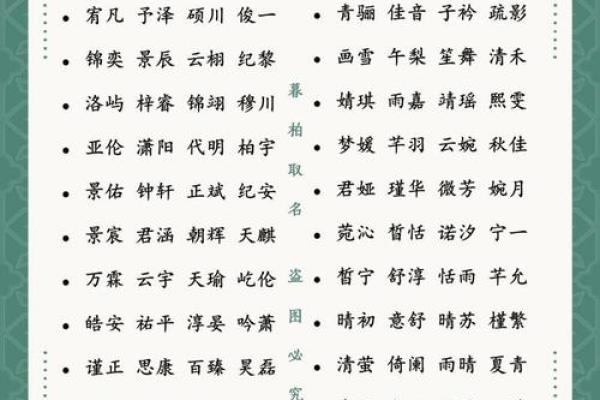 2019年4月23号子时出生的男孩如何起名姓名