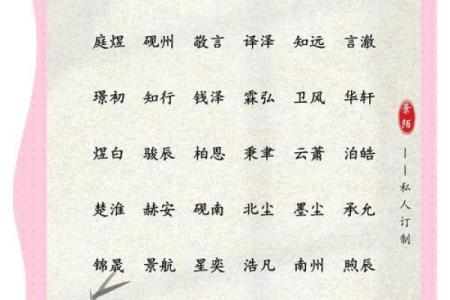 2019年4月30号丑时出生的男孩如何起名姓名