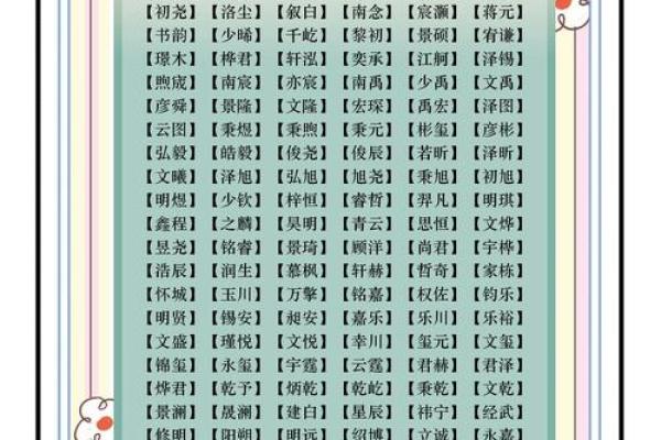 金姓男孩名字大全-金姓男孩起名字大全-金姓名字大全姓名