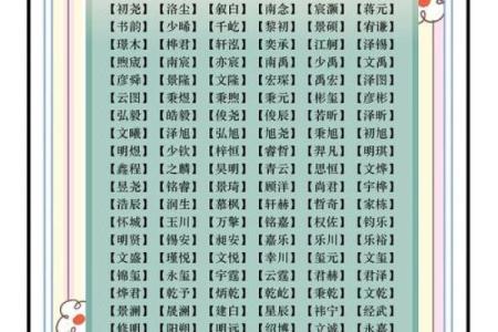 金姓男孩名字大全-金姓男孩起名字大全-金姓名字大全姓名