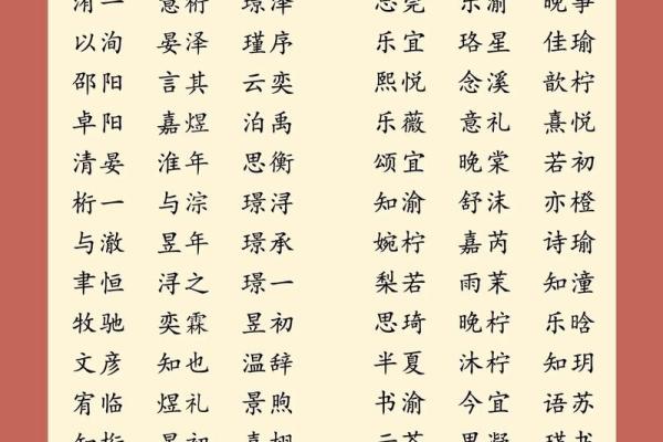 5月份出生的属龙男孩适合起什么名字姓名