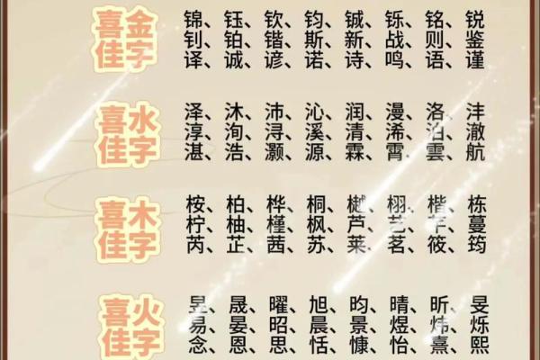 下午4点出生的属蛇男孩要如何起名，宜用什么字姓名