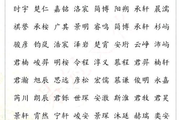 臧姓男孩名字大全-臧姓男孩起名字大全-臧姓名字大全姓名