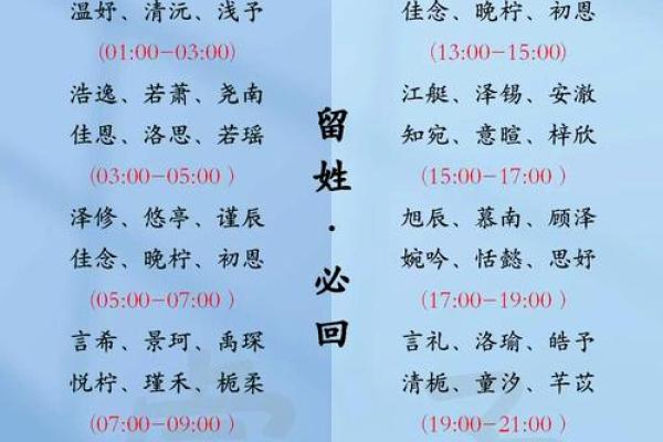 臧姓男孩名字大全-臧姓男孩起名字大全-臧姓名字大全姓名