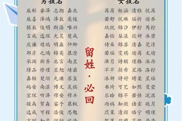 2019年4月16号卯时出生的男孩起名方法姓名