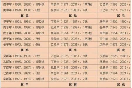 2019年4月16号卯时出生的男孩起名方法姓名