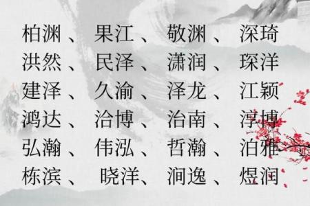 2019年3月31号辰时出生的男孩要怎么起名字姓名