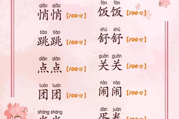 最新最好听可爱的宝宝乳名大全-姓名学-华易网姓名