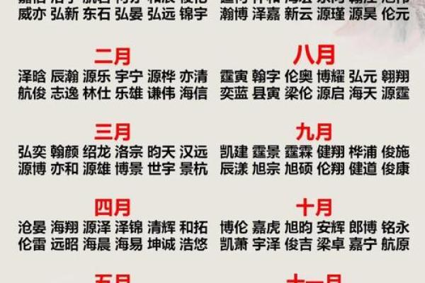 2019年5月24号子时出生的男孩起名方法姓名