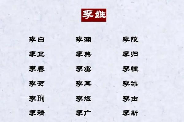 姓正的名人-姓名学-华易算命网姓名 姓正的名人-姓名学-华易算命网姓名