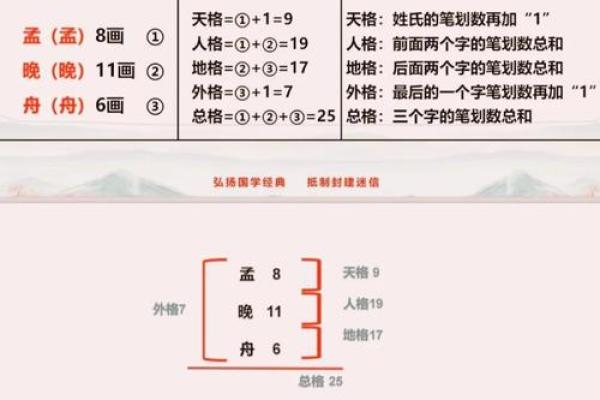 姓缪的名人-姓名学-华易算命网姓名