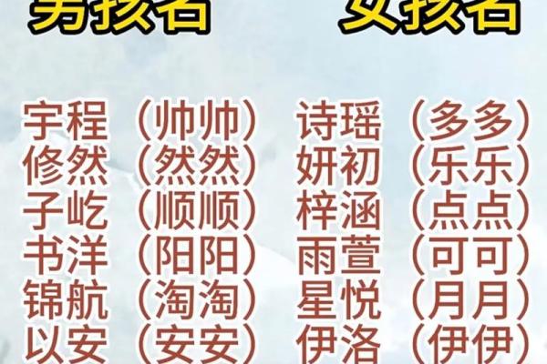 湛姓女孩名字大全-湛姓女孩起名字大全-湛姓名字大全姓名 湛姓女孩名字大全-湛姓女孩起名字大全-湛姓名字大全姓名