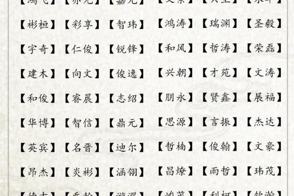管姓男孩名字大全-管姓男孩起名字大全-管姓名字大全姓名