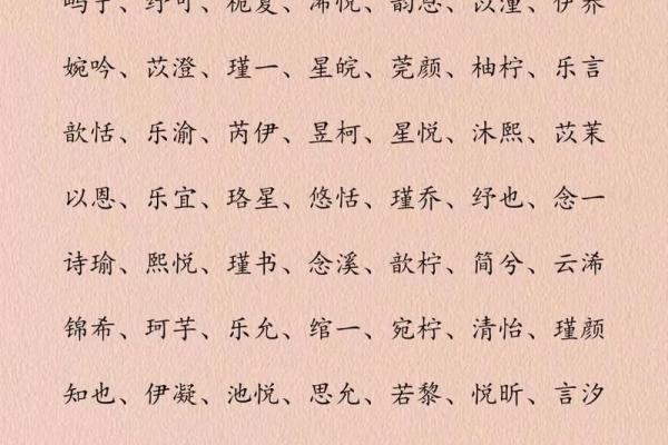 2019年3月16号丑时出生的男孩起名时要注意什么姓名 2019年3月16号丑时出生的男孩起名时要注意什么姓名